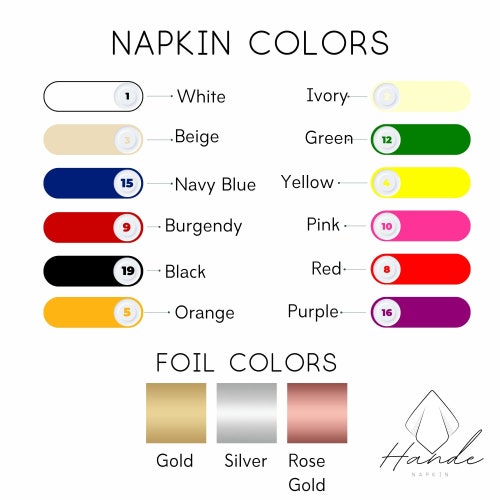 Personalized Luxury Wedding Napkins with Minimalist Design